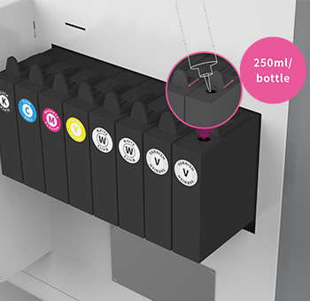 A3 Visual Positioning UV Printer NC-UVA3MAX