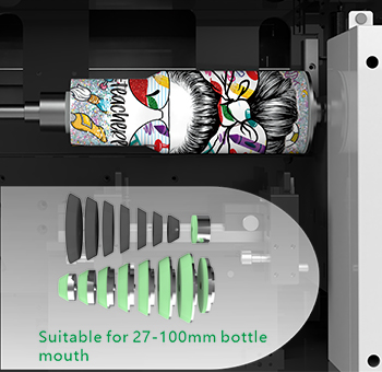 NC-CylinderElf-IV-D-Nuocai Product Detailed Information – UV Flated Printer